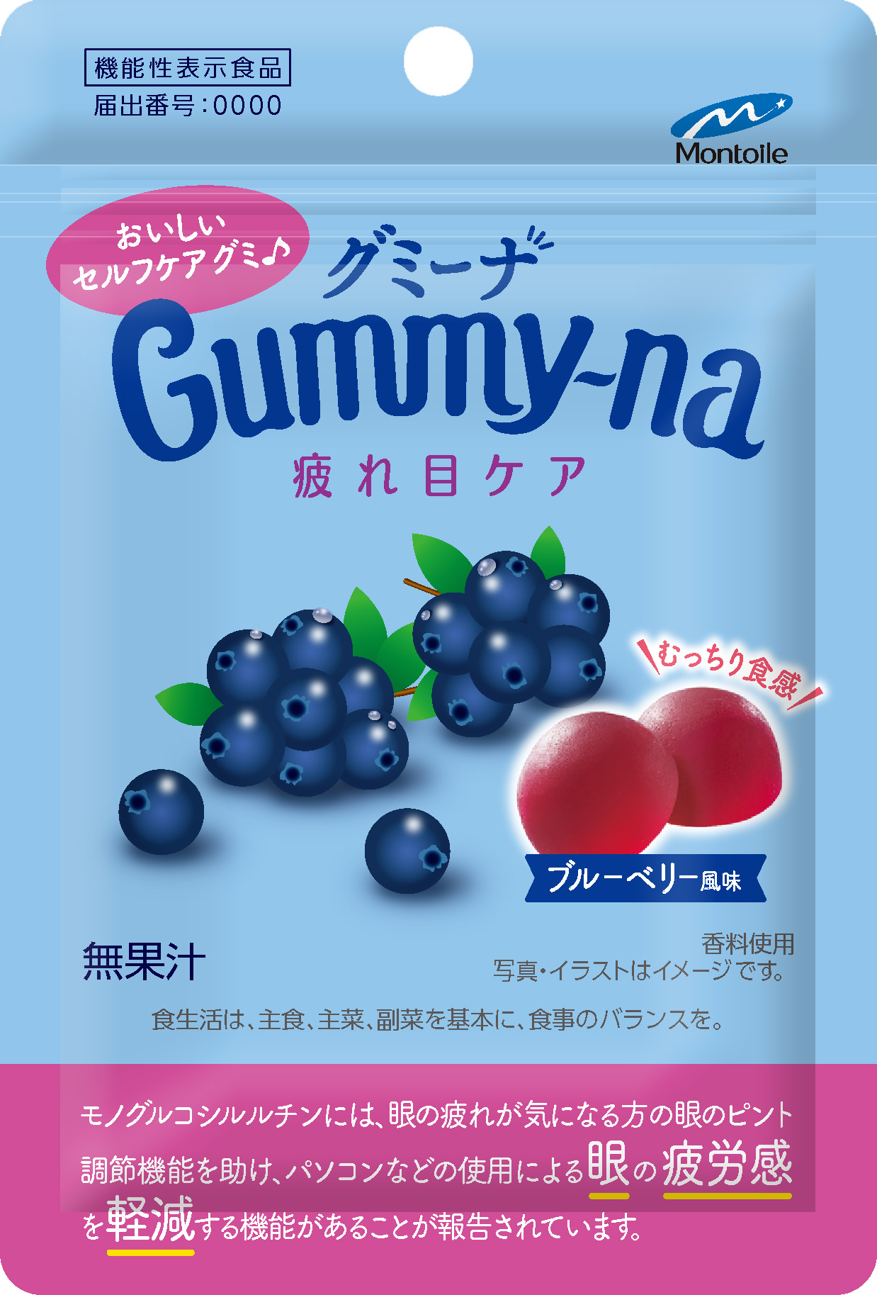 グミーナ　ルチン